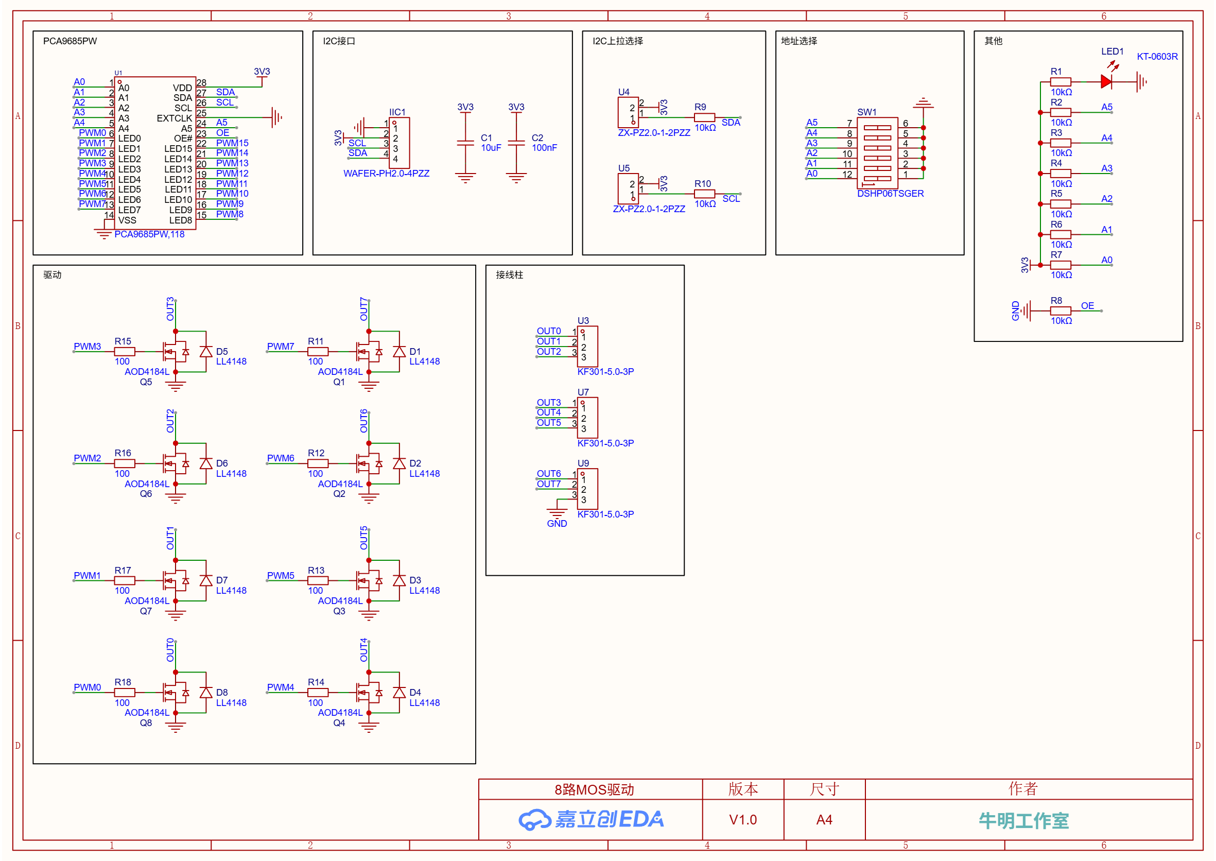 schematic